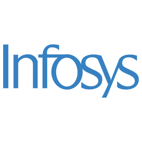 Infosys Placement Opportunities for Training Institute Students